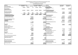 GMC ISOLOGISMOS 31122013