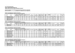 &Alpha;&sigma;&theta;&epsilon;&nu;ώ&nu; &Rho;&epsilon;&upsilon;&mu;ά&tau;&omega;&nu;