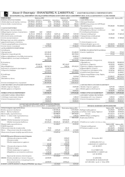 2012 - &Delta;ί&kappa;&alpha;&iota;&omicron; & &Omicron;&iota;&kappa;&omicron;&nu;&omicron;&mu;ί&alpha;