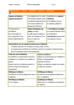 Χημεία Α Λυκείου Συνοπτική Θεωρία 3ου κεφαλαίου