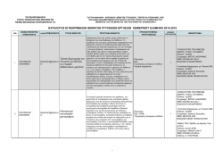 Θέματα πτυχιακών εργασιών Χειμ. Εξ. 2014-2015