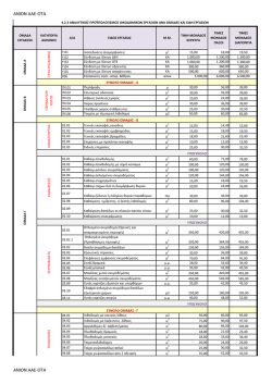 ΤΙΜΕΣ ΜΟΝΑΔΑΣ ΟΙΚΟΔΟΜΙΚΩΝ ΕΡΓΑΣΙΩΝ.pdf