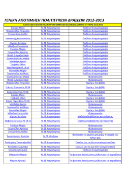 &gamma;&epsilon;&nu;&iota;&kappa;&eta; &alpha;&pi;&omicron;&tau;&iota;&mu;&eta;&sigma;&eta; 2012-2013