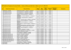 ΔΕΗ/Διεύθυνση Περιφέρειας Κεντρικής Ελλάδας: Αιτήσεις σύνδεσης