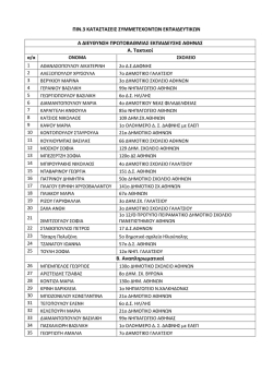 &Pi;&Iota;&Nu;.3 &Kappa;&Alpha;&Tau;&Alpha;&Sigma;&Tau;&Alpha;&Sigma;&Epsilon;&Iota;&Sigma; &Sigma;&Upsilon;&Mu;&Mu;&Epsilon;&Tau;&Epsilon;&Chi;&Omicron;&Nu;&Tau;&Omega;&Nu; &Epsilon;&Kappa;&Pi;&Alpha;&Iota;&Delta;&Epsilon;&Upsilon;&Tau;&Iota;&Kappa;&Omega;&Nu; &Alpha;