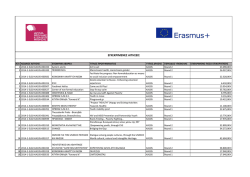 &Epsilon;&gamma;&kappa;&epsilon;&kappa;&rho;&iota;&mu;έ&nu;&epsilon;&sigmaf;