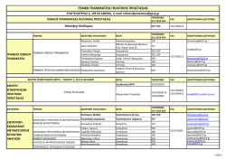 &Epsilon;&pi;&iota;&kappa;&alpha;&iota;&rho;&omicron;&pi;&omicron;&iota;&eta;&mu;έ&nu;&alpha; &Sigma;&tau;&omicron;&iota;&chi;&epsilon;ί&alpha; &Epsilon;&pi;&iota;&kappa;&omicron;&iota;&nu;&omega;&nu;ί&alpha;&sigmaf; &Gamma;.&Gamma;.&Pi;.&Pi;