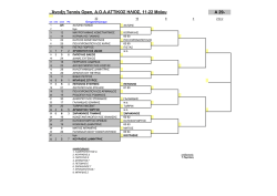 Table Attikos Ilios Tournament