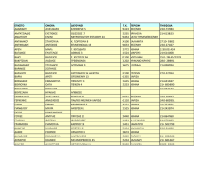 επιθετο ονομα διευθυνση τ.κ. περιοχη τηλεφωνα αδαμιδου