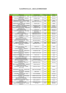 Supercars, το ιερό δισκοπότηρο της αυτοκινήσης και τα 80s ήταν