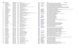 &Kappa;&Omega;&Sigma;&Tau;&Eta; &Pi;&Alpha;&Lambda;&Alpha;&Mu;&Alpha; 23&Alpha;, 4001 &Mu;&Epsilon;&Sigma;&Alpha; &Gamma;&Epsilon;&Iota;&Tau;&Omicron;&Nu;&Iota;&Alpha; pervolaraki@cytanet