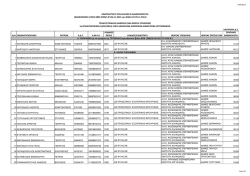 τελικό πίνακα εδώ