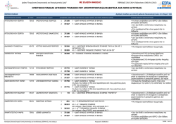 Οι απορριπτέες γυναίκες στην Ηλεία