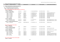 M -&Phi;&Alpha;&Rho;&Mu;&Alpha;&Kappa;&Alpha; &Alpha;&Rho;&Theta;&Rho;&Omicron;&Pi;&Alpha;&Theta;&Epsilon;&Iota;&Omega;&Nu; &Kappa;&Alpha;&Iota; &Mu;&Upsilon;&Omicron;&Sigma;&Kappa;&Epsilon;&Lambda;&Epsilon;&Tau;&Iota;&Kappa;&Omega;&Nu;