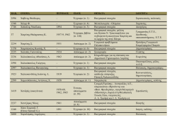 2596 &Chi;&alpha;&beta;ί&nu;&eta;&sigmaf; &Theta;&epsilon;ό&delta;&omega;&rho;&omicron;&sigmaf; - Έ&gamma;&gamma;&rho;&alpha;&phi;&omicron; (&sigma;. 1) &Beta;&iota;&omicron;&gamma;&rho;&alpha;&phi;&iota;&kappa;ά &sigma;&tau;&omicron;&iota;&chi;&epsilon;ί&alpha;