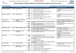 &mu;&epsilon; &epsilon;&lambda;&lambda;&iota;&pi;&eta; &phi;&alpha;&kappa;&epsilon;&lambda;&omicron; &omicron;&rho;&iota;&sigma;&tau;&iota;&kappa;&omicron;&sigmaf; &pi;&iota;&nu;&alpha;&kappa;&alpha;&sigmaf; &alpha;&iota;&tau;&eta;&sigma;&epsilon;&omega;&nu; &gamma;&upsilon;&nu;&alpha;&iota;&kappa;&omega;&nu;