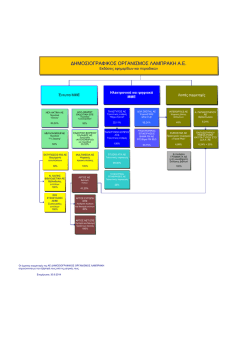 Οργανόγραμμα του ομίλου σε μορφή PDF