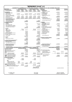 &theta;&epsilon;&rho;&mu;&omicron;&beta;&epsilon;&nu;&tau; &alpha;&epsilon; &iota;&sigma;&omicron;&lambda;&omicron;&gamma;&iota;&sigma;&mu;&omicron;&sigmaf; 31-12-13