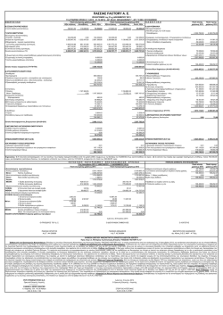 &Pi;&Alpha;&Sigma;&Sigma;&Iota;&Alpha;&Sigma; FACTORY &Alpha;. &Epsilon;.