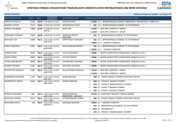 οριστικος πινακας επιλαχουσων γυναικων (κατα φθινουσα