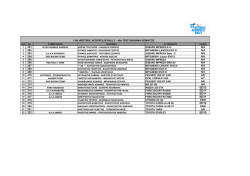 Λίστα Συμμετοχών 48ο Πρωτάθλημα Χώματος(pdf 60kb)