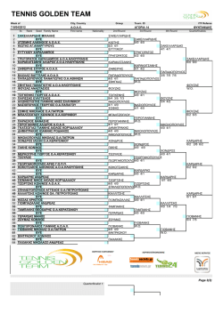 TENNIS GOLDEN TEAM CU