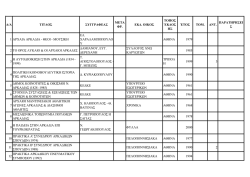Α/Α ΤΙΤΛΟΣ ΣΥΓΓΡΑΦΕΑΣ ΜΕΤΑ ΦΡ. ΕΚΔ. ΟΙΚΟΣ ΤΟΠΟΣ ΈΚΔΟΣ