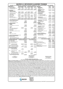 anatron &alpha;.&epsilon;. &mu;&epsilon;&tau;&alpha;&pi;&omicron;&iota;&eta;&sigma;&eta;&sigmaf; & &delta;&iota;&alpha;&nu;&omicron;&mu;&eta;&sigmaf; &tau;&rho;&omicron;&phi;&iota;&mu;&omega;&nu;