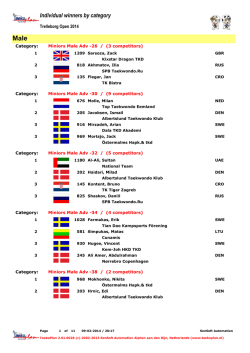 Individual winners by category