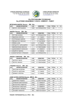 6&omicron;&sigmaf; &Alpha;&Gamma;&Omega;&Nu;&Alpha;&Sigma; &Alpha;&Kappa;&Alpha;&Delta;&Eta;&Mu;&Iota;&Omega;&Nu; 11/5/2014 &Lambda;&Epsilon;&Mu;&Epsilon;&Sigma;&Omicron;&Upsilon;