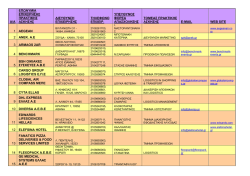 List_companies_Prakt