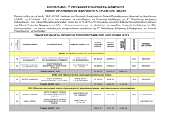 &alpha;&pi;&omicron;&tau;&epsilon;&lambda;&epsilon;&sigma;&mu;&alpha;&tau;&alpha; 2 &pi;&rho;&omicron;&sigma;&kappa;&lambda;&eta;&sigma;&eta;&sigmaf; &epsilon;&kappa;&delta;&eta;&lambda;&omega;&sigma;&eta;&sigmaf; &epsilon;&nu;&delta;&iota;&alpha;&phi;&epsilon;&rho;&omicron;&nu;&tau;&omicron;&sigmaf; &tau;&omicron;&pi;&iota;&kappa;&omicron;&upsilon;