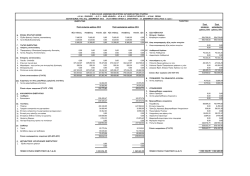 &Pi;&omicron;&sigma;ά &kappa;&lambda;&epsilon;&iota;ό&mu;&epsilon;&nu;&eta;&sigmaf; &chi;&rho;ή&sigma;&epsilon;&omega;&sigmaf; 2012 &Pi;&omicron;&sigma;ά &pi;&rho;&omicron;&eta;&gamma;&omicron;ύ&mu;&epsilon;&nu;&eta;&sigmaf;