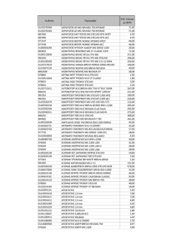 Κωδικός Περιγραφή Ενδ. Λιανική με ΦΠΑ GU32570360