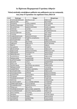 Η τελική λίστα των υποψηφίων για εγγραφή στην Α Γυμνασίου.