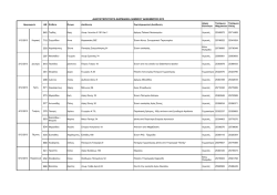 953 &delta;&iota;&alpha;&nu;&upsilon;&kappa;&tau;&epsilon;&rho;&epsilon;&upsilon;&omicron;&nu;&tau;&alpha; &phi;&alpha;&rho;&mu;&alpha;&kappa;&epsilon;&iota;&alpha; &lambda;&epsilon;&mu;&epsilon;&sigma;&omicron;&upsilon; &delta;&epsilon;&kappa;&epsilon;&mu;&beta;&rho;&iota;&omicron;&sigmaf; 2013