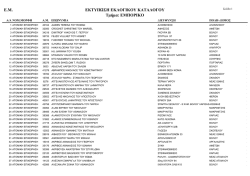 ΕΚΤΥΠΩΣΗ ΕΚΛΟΓΙΚΟΥ ΚΑΤΑΛΟΓΟΥ Τµήµα: ΕΜΠΟΡΙΚΟ Ε.Μ.
