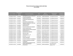 Πίνακας Εγκεκριμένων Αιτήσεων Δράσης digi‐lodge (11/11/2010)