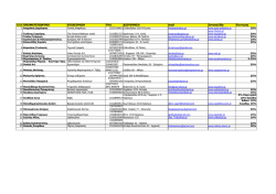 Κάντε κλικ εδώ για να δείτε τη λίστα.