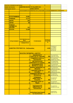 δημος_αλμυρου - Magnesia News