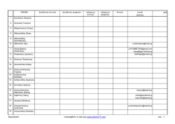 Επικοινωνία αποφοίτων