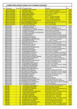 &Sigma;&Upsilon;&Mu;&Mu;&Epsilon;&Tau;&Omicron;&Chi;&Epsilon;&Sigma; &Alpha;&Nu;&Omicron;&Iota;&Kappa;&Tau;&Omicron; &Sigma;&Iota;&Nu;&Delta;&Omicron;&Upsilon; 2015 "&Iota;&Omega;&Alpha;&Nu;&Nu;&Eta;&Sigma; &Kappa;&Omicron;&Kappa;&Kappa;&Iota;&Nu;&Omicron;&Sigma;"