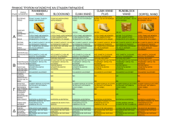 &delta;&iota;&alpha;&beta;ά&sigma;&tau;&epsilon; &tau;&iota; &sigma;&upsilon;&mu;&pi;&epsilon;&rho;&iota;&lambda;&alpha;&mu;&beta;ά&nu;&epsilon;&tau;&epsilon;.