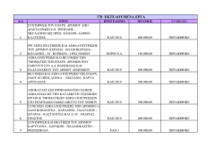 170 ΕΚΤΕΛΟΥΜΕΝΑ ΕΡΓΑ