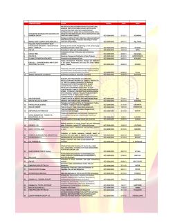 2013_List of Certified Companies for Site_May 2013
