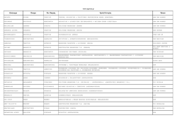 Επιτυχόντες 2014 (pdf)