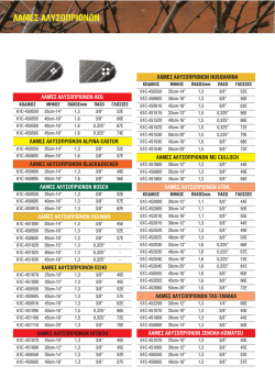 αναλωσιμα μηχανηματων κηπου