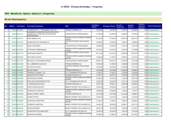 Επιχειρήσεις που επιχορηγούνται στον τομέα των Υπηρεσιών.pdf