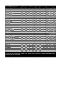 Store operating hours until 31/05/13 &Omega;&rho;ά&rho;&iota;&omicron; &kappa;&alpha;&tau;&alpha;&sigma;&tau;&eta;&mu;ά&tau;&omega;&nu; &mu;έ&chi;&rho;&iota; 31