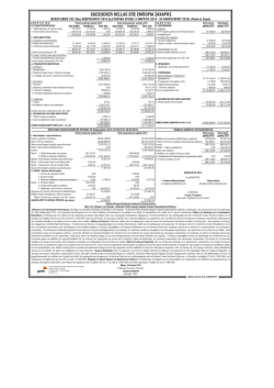 SUDZUCKER HELLAS &Epsilon;&Pi;&Epsilon; &Epsilon;&Mu;&Pi;&Omicron;&Rho;&Iota;&Alpha; &Zeta;&Alpha;&Chi;&Alpha;&Rho;&Eta;&Sigma;